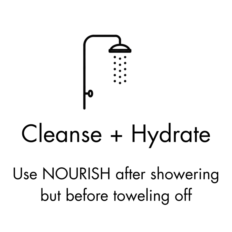 How to use step 1